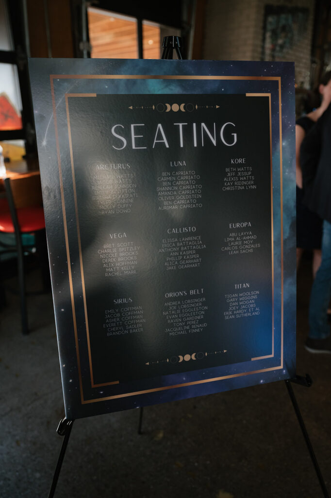 Space-themed seating chart with table names inspired by moons and constellations for a Ferndale Michigan wedding.